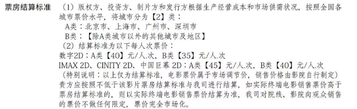 《“骗骗”喜欢你》《火锅艺术家》带头“降价”能否把观众拉回影院？(图4)