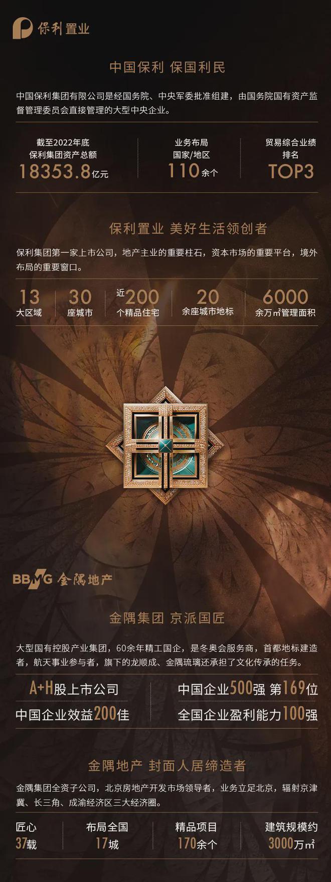 ®紫金翡丽甲第2024网站-紫金翡丽甲第楼盘详情-楼盘测评(图3)