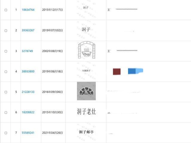 多家火锅家因“洞子”被起诉防空洞文化引争议_中华网(图5)