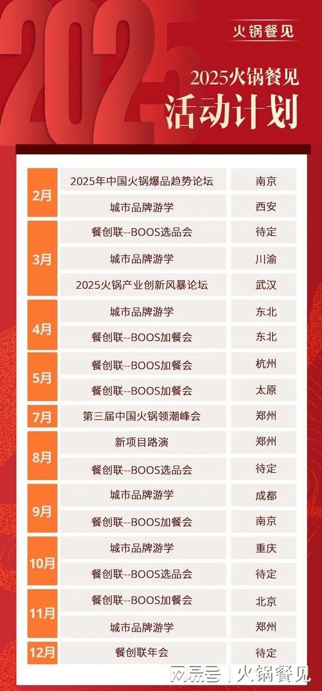 2024年餐创联成绩单曝光！（附2025全年活动计划）(图11)
