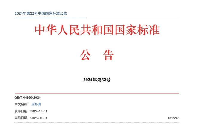 虾滑国标正式出台市场规模超400亿滑品类前景到底有多大？(图2)