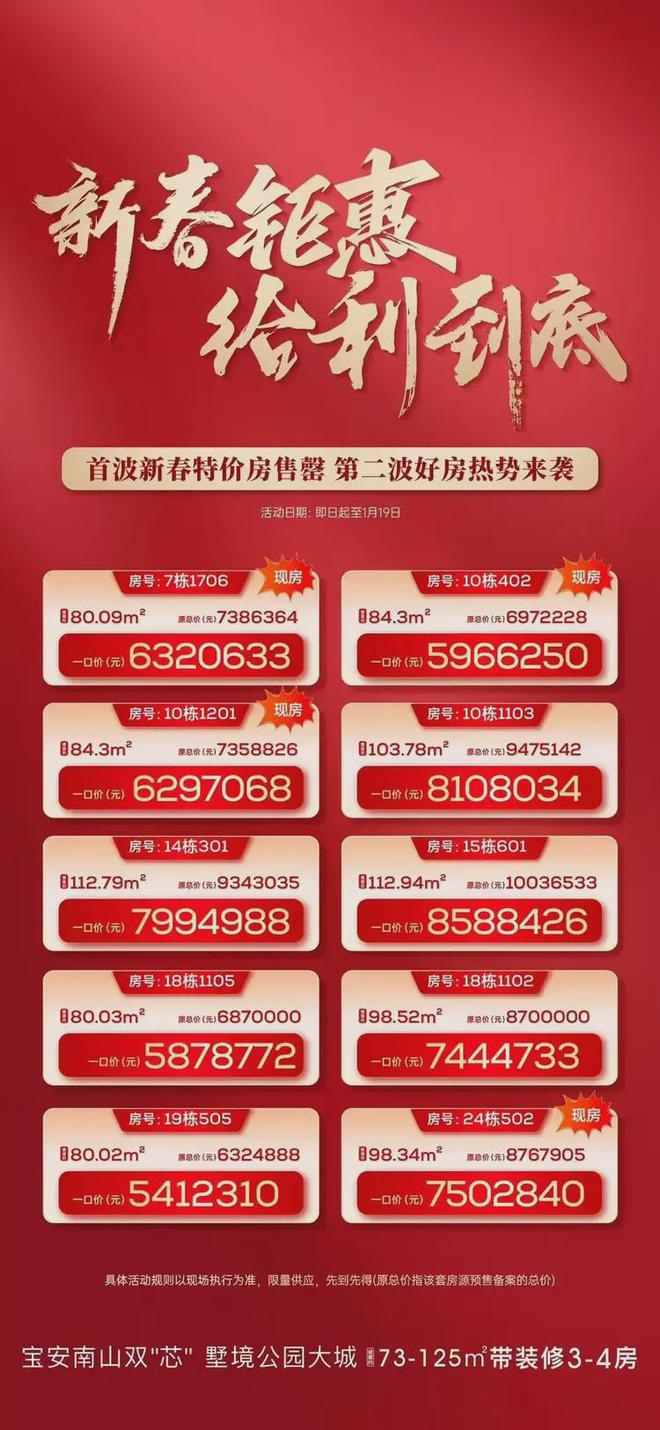 深圳万科未来之光最新成交房价、价格、单价最新购房优惠活动(图1)
