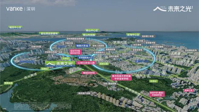 深圳万科未来之光最新成交房价、价格、单价最新购房优惠活动(图4)