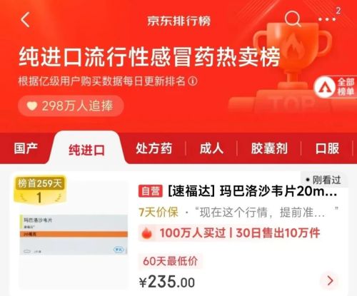 大家有感觉没这些东西正在悄悄涨价？(图6)