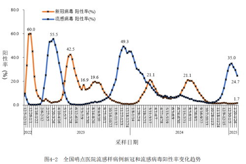 大家有感觉没这些东西正在悄悄涨价？(图5)