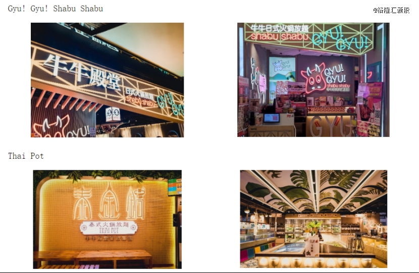 香港3家火锅店撑起一个IPO！又有餐饮企业赴美上市(图1)