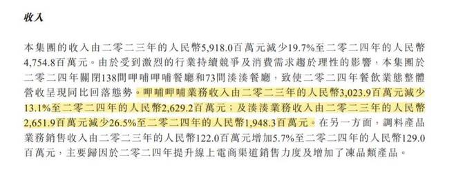 降价版的湊湊和海底捞同人不同命(图2)
