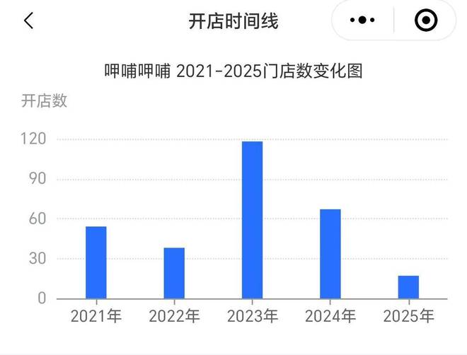 降价版的湊湊和海底捞同人不同命(图6)