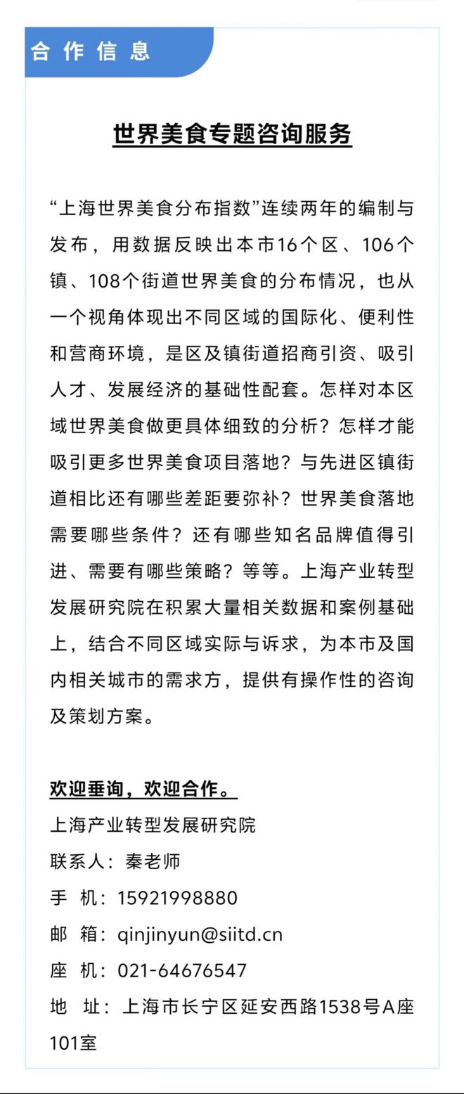 2024“上海世界美食分布指数”发布：总量逆势增长、分布出现变化(图12)