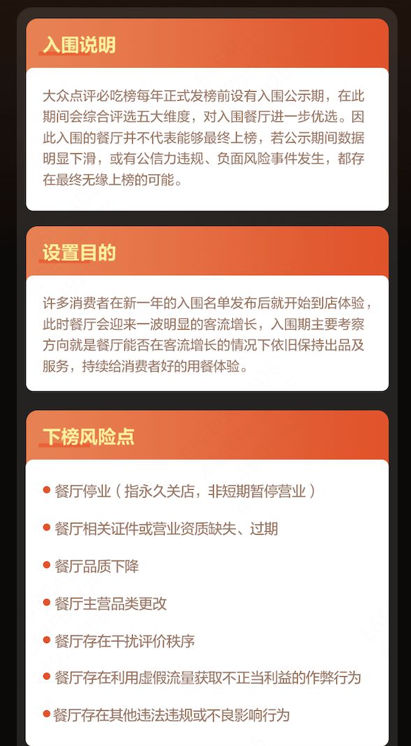 烟火小店、十年老店成主打大众点评2025年“必吃榜”入围名单揭晓(图2)
