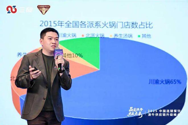 火锅品牌为何集体押注澳牛？这三大趋势不可忽视(图8)