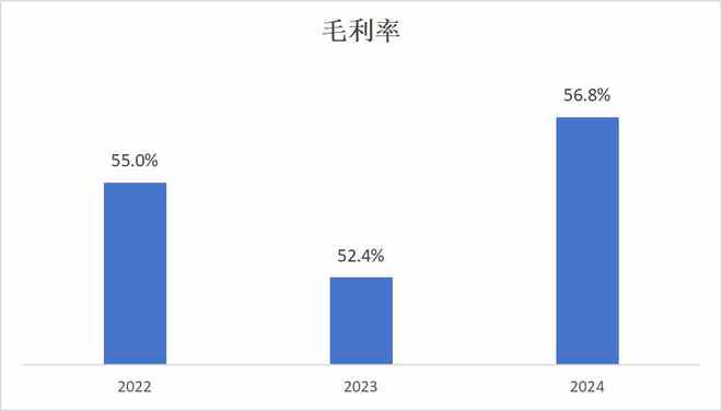湊湊火锅推出“湊湊煮茶”发力下午茶消费场景(图3)