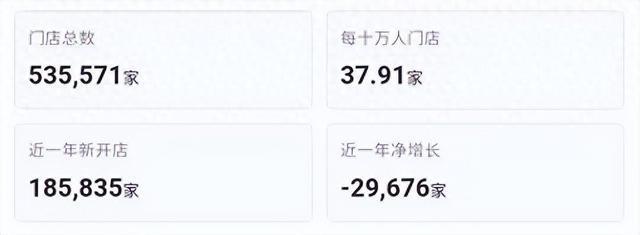 2025火锅行业现状与发展分析报告(图1)