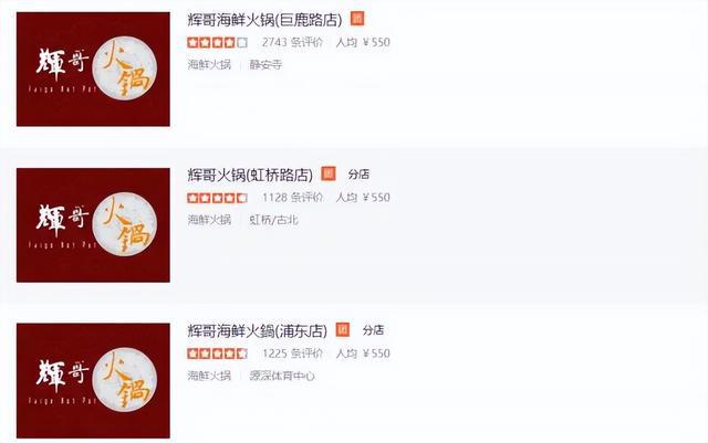 2025火锅行业现状与发展分析报告(图2)