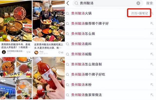 2025火锅行业现状与发展分析报告(图4)
