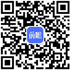 2025年中国自热火锅市场分析：自疫情结束后市场规模萎缩行业集中度高(图6)