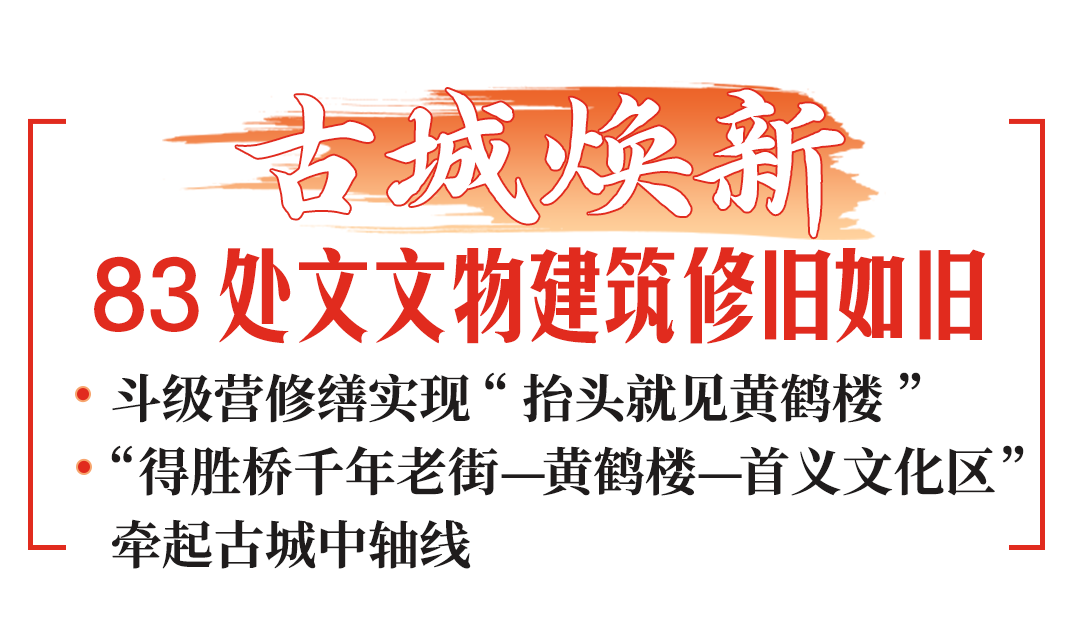 武昌古城：从“活起来”到“火起来”(图2)